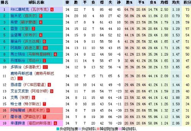 足球头条：最新足坛热点一网打尽