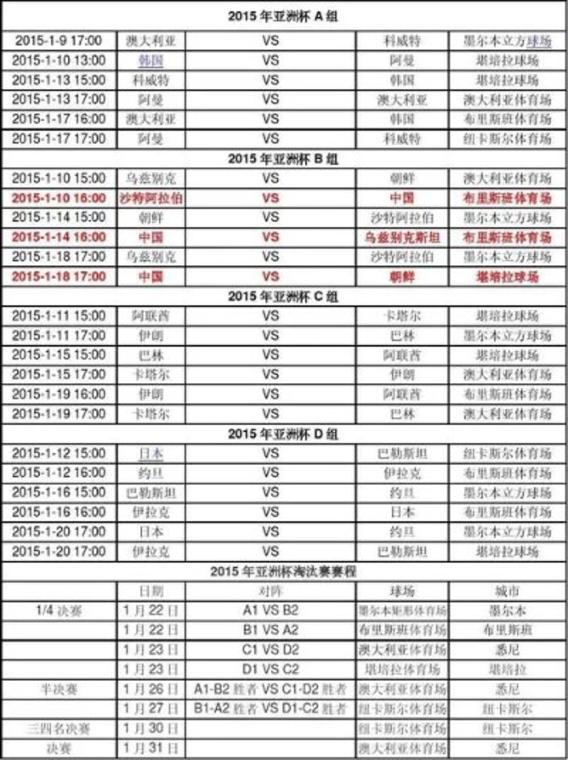 英超豪门今夏转会市场动态观察
